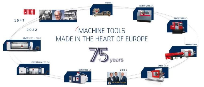 Toujours tourné vers l'avenir, le fabricant de machines-outils EMCO fête son 75e anniversaire
